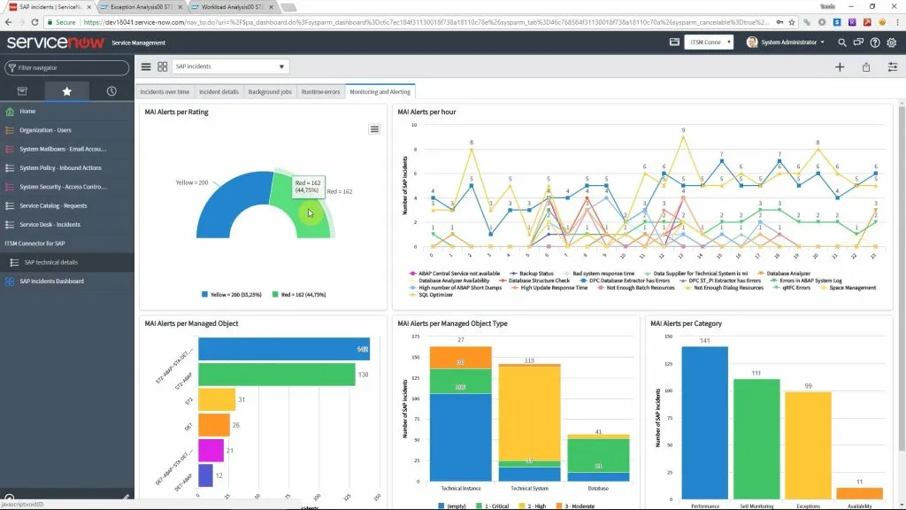Integrate ServiceNow and SAP Solution Manager Monitoring and Alerting